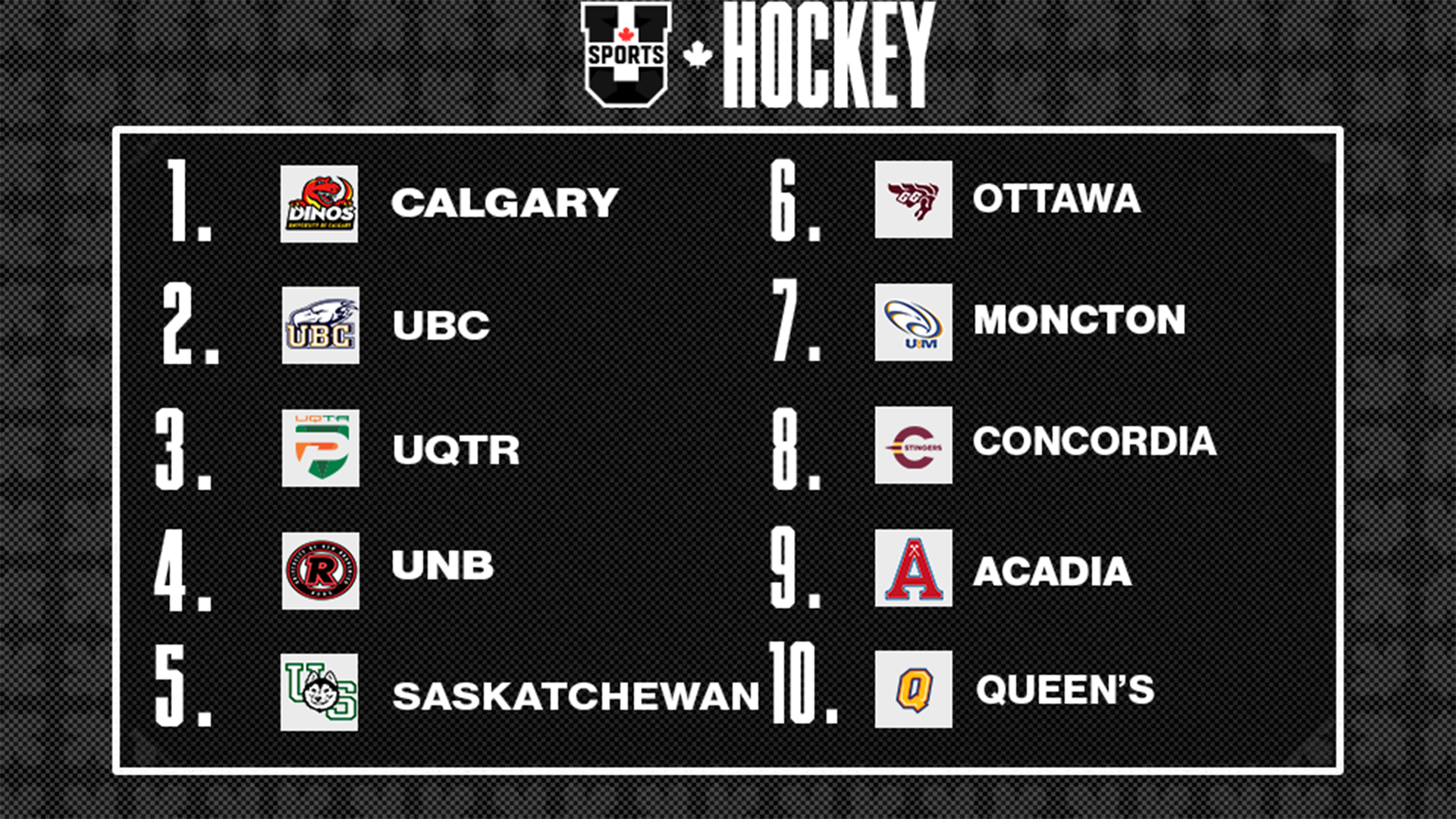 Classements de hockey masculin U SPORTS 2025 - 24 novembre