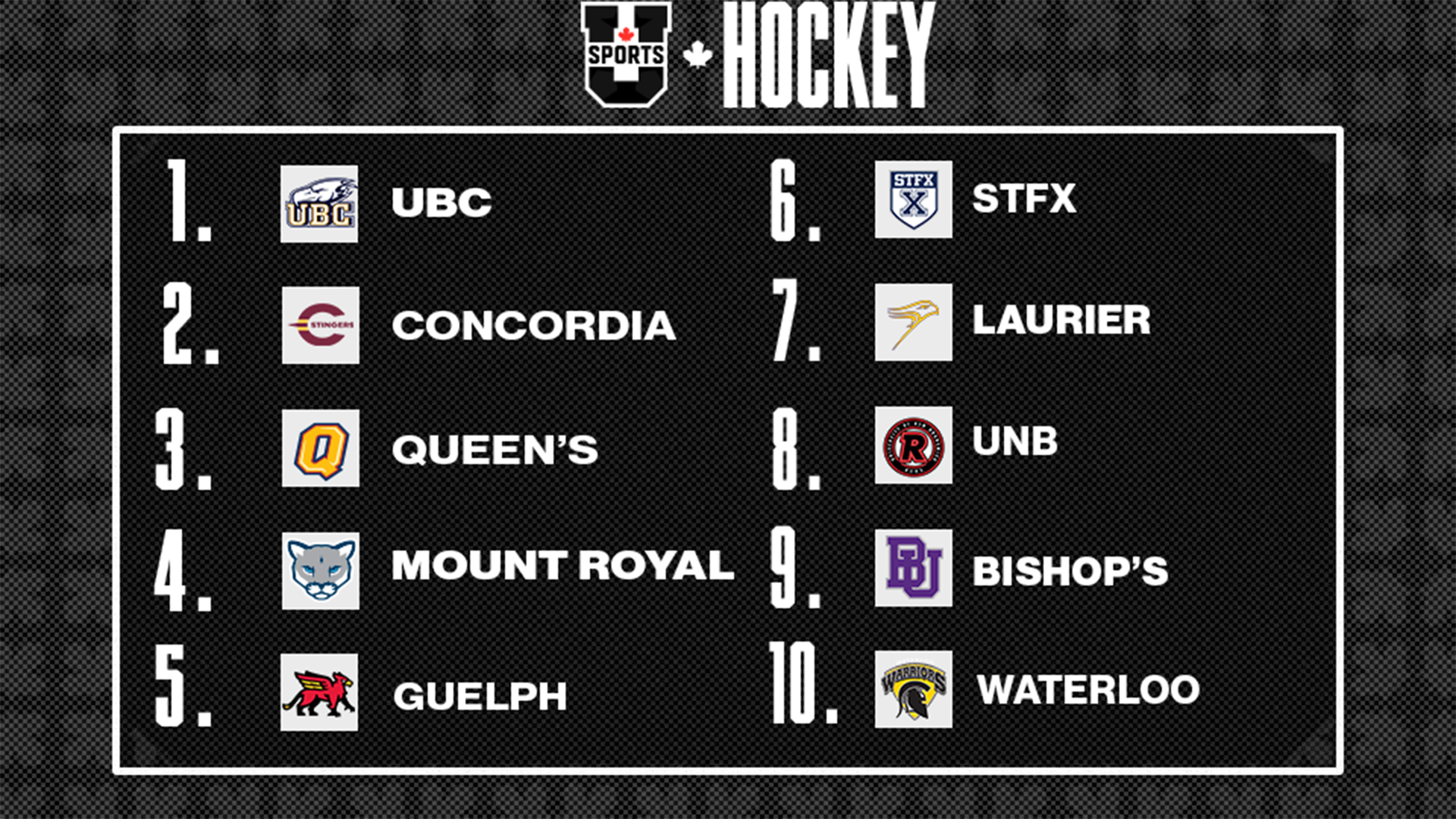 Classements de hockey f&eacute;minin U SPORTS 2025 - 24 novembre