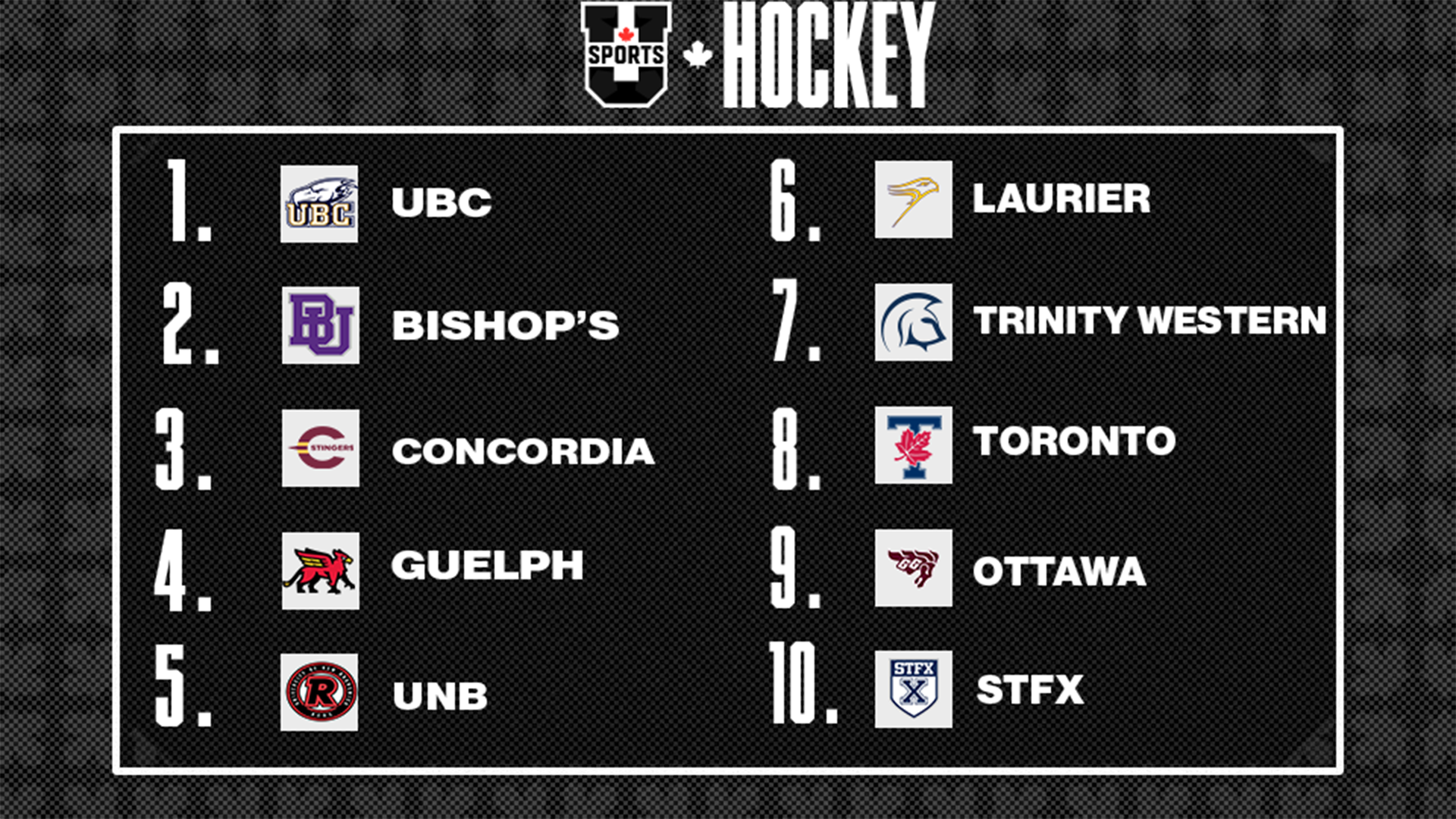 Classements de hockey f&eacute;minin U SPORTS 2025 - 3 novembre