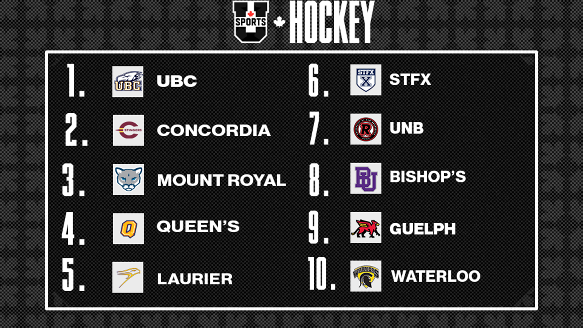 Classements de hockey f&eacute;minin U SPORTS 2025 - 1 d&eacute;cembre
