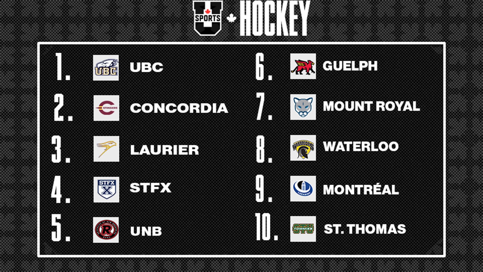Classements de hockey f&eacute;minin U SPORTS 2026 - 26 janvier