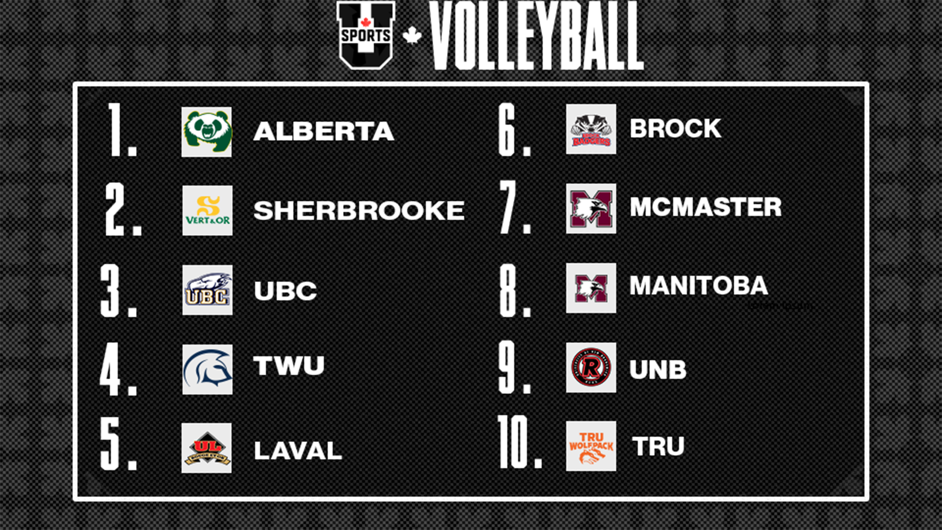 Classements de volleyball f&eacute;minin U SPORTS 2025 - 24 novembre