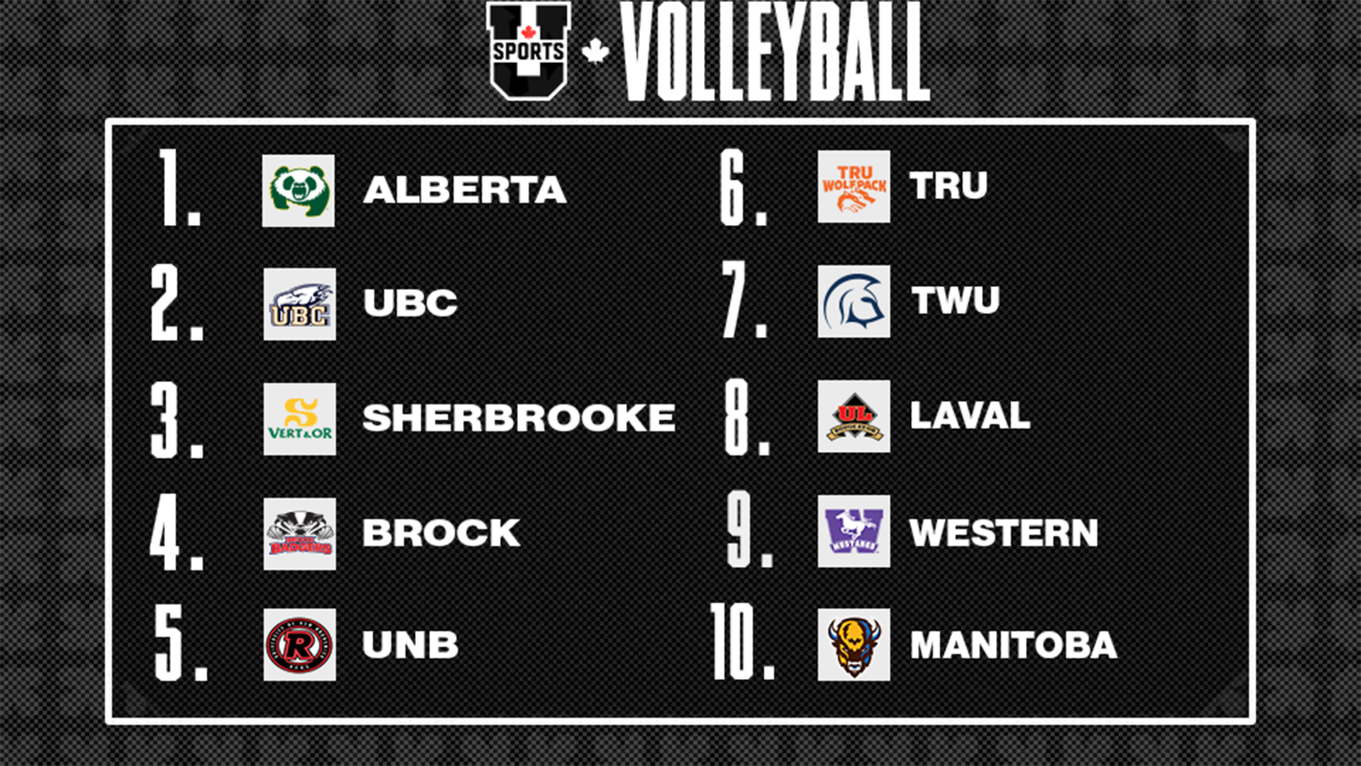 Classements de volleyball f&eacute;minin U SPORTS 2026 - 17 f&eacute;vrier