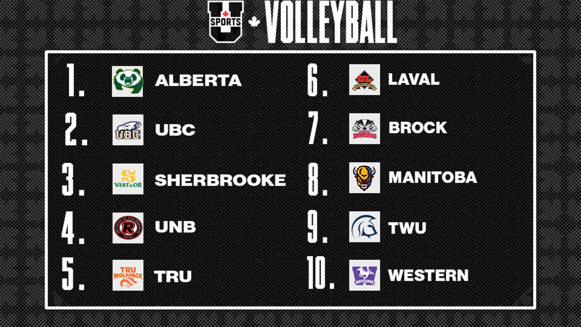 Classements de volleyball f&eacute;minin U SPORTS 2026 - 2 f&eacute;vrier